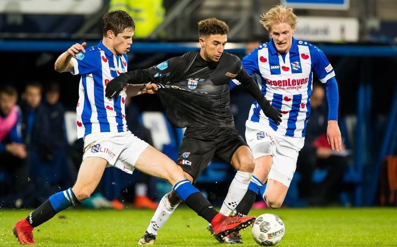 讨论的话题 讨论的话题