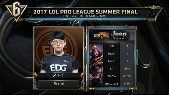 以及关键战 以及关键战